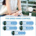 Portable electric cold compressor cooling fan