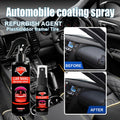 Car Nano Repair Spray