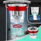 Odorless Floor Drain