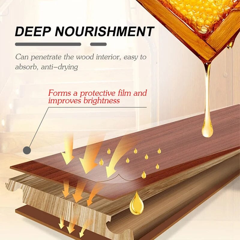 Natural micro-molecular beeswax spray