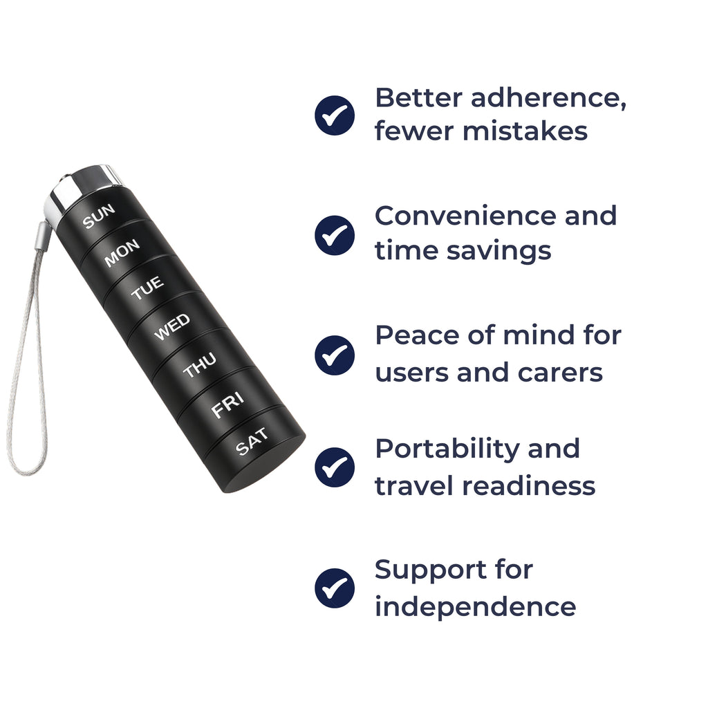 Moisture-Proof Metal Case – 7-Day Clear Label Design – Travel Friendly for Adults & Seniors