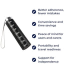 Moisture-Proof Metal Case – 7-Day Clear Label Design – Travel Friendly for Adults & Seniors
