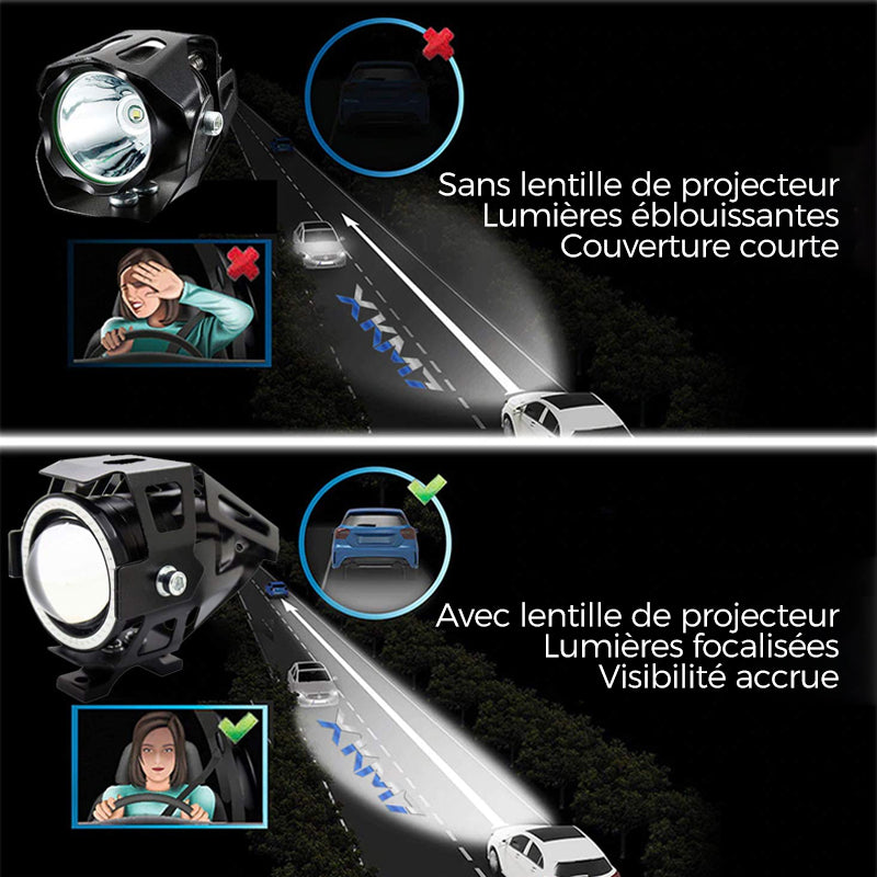 LED headlights for motorcycles