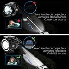 LED headlights for motorcycles