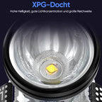 LED-Super Bright Head-Mounted Night Light