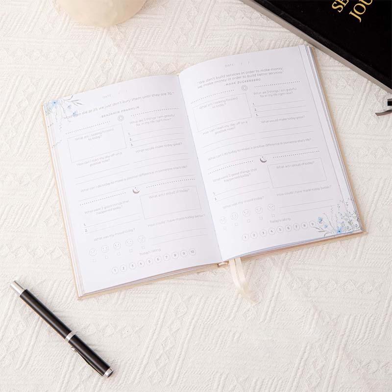 Self-Care Diary