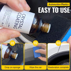 Coating agent for automotive plastics