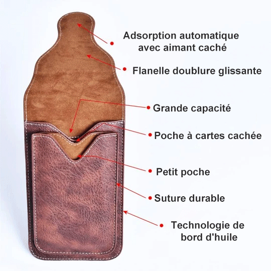 Tote bag for mobile phones in retro style