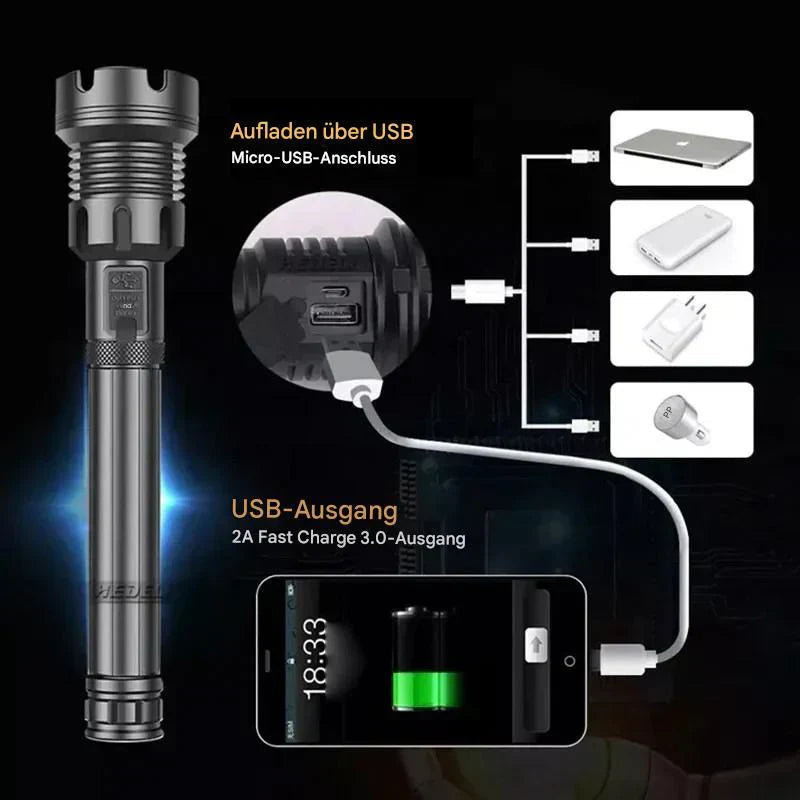 Tactical Flashlight – LED Flashlight with Zoom & Power Bank Function