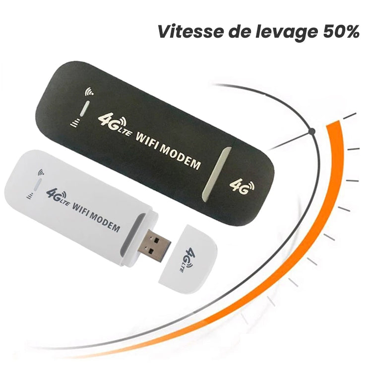 Wireless network card adapter for 4G LTE router