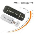 Wireless network card adapter for 4G LTE router