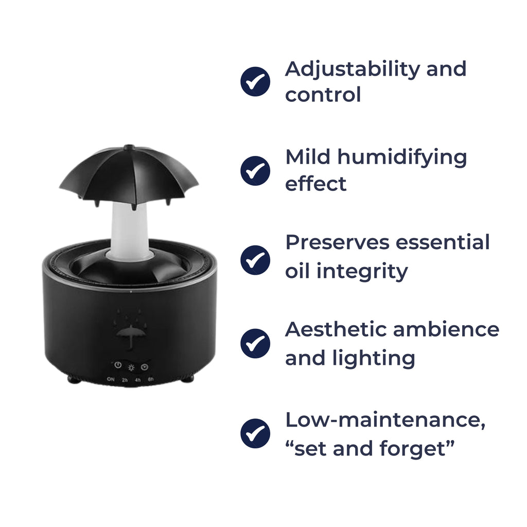 Rotating Umbrella Mist – LED Night Light – Quiet Humidifier for Bedroom
