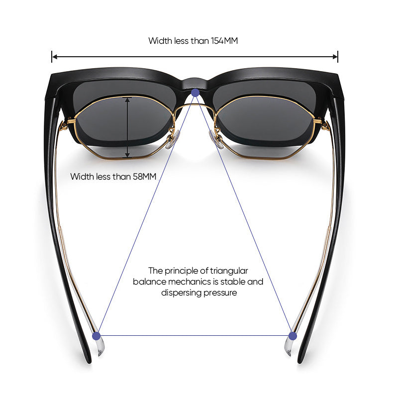 Universal models of myopic sunglasses