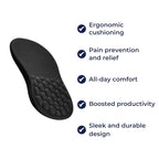 Relieves Wrist Pain – Cushioned Non-Slip Base – For Office Work & Gaming