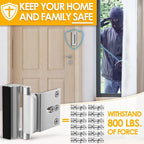 SafeBolt – Safe living, peaceful sleeping!