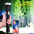 Zoom flashlight with LED