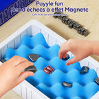 The magnetism against defeats
