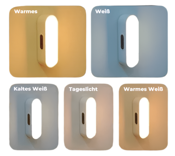 Magnetic Dimmable LED with Intelligent Motion Detection
