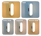 Magnetic Dimmable LED with Intelligent Motion Detection