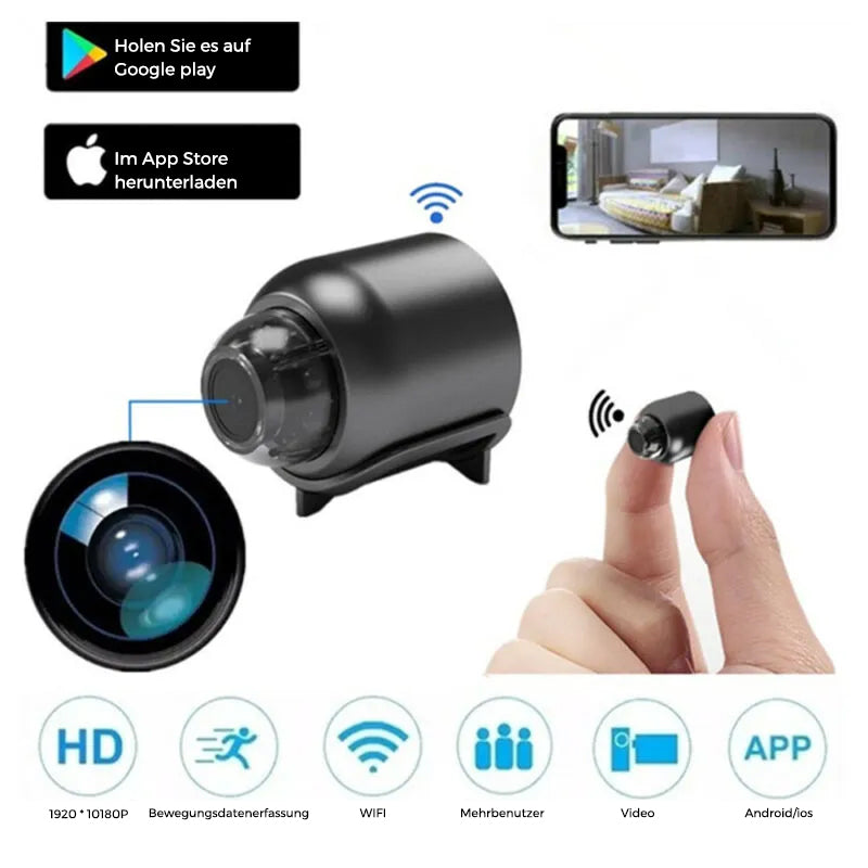 Remote-Controlled Surveillance Cameras