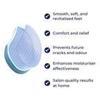 Skin Remover – Nano Glass Surface – Washable & Gentle – Smooth Cracked Heels at Home