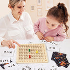 Multiplication teaching materials for early childhood education