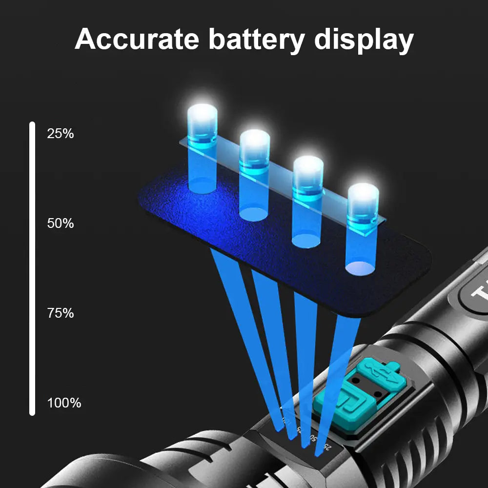 90000LM LED flashlight – Tactical searchlight with USB charging and super bright lighting