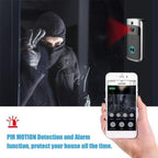 Intelligent Smart Wireless Home Doorbell