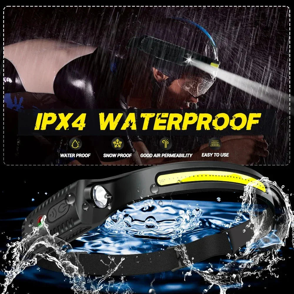 MaxBeam Powerful LED Headlamp – Perfect for Adventurous Activities