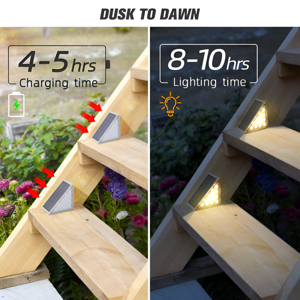 2-Pack Triangular Solar Step Lights – IP67 Waterproof LED Outdoor Garden Lights