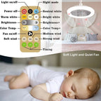 2-in-1 Ceiling Lamp with Fan – Controllable via Remote Control