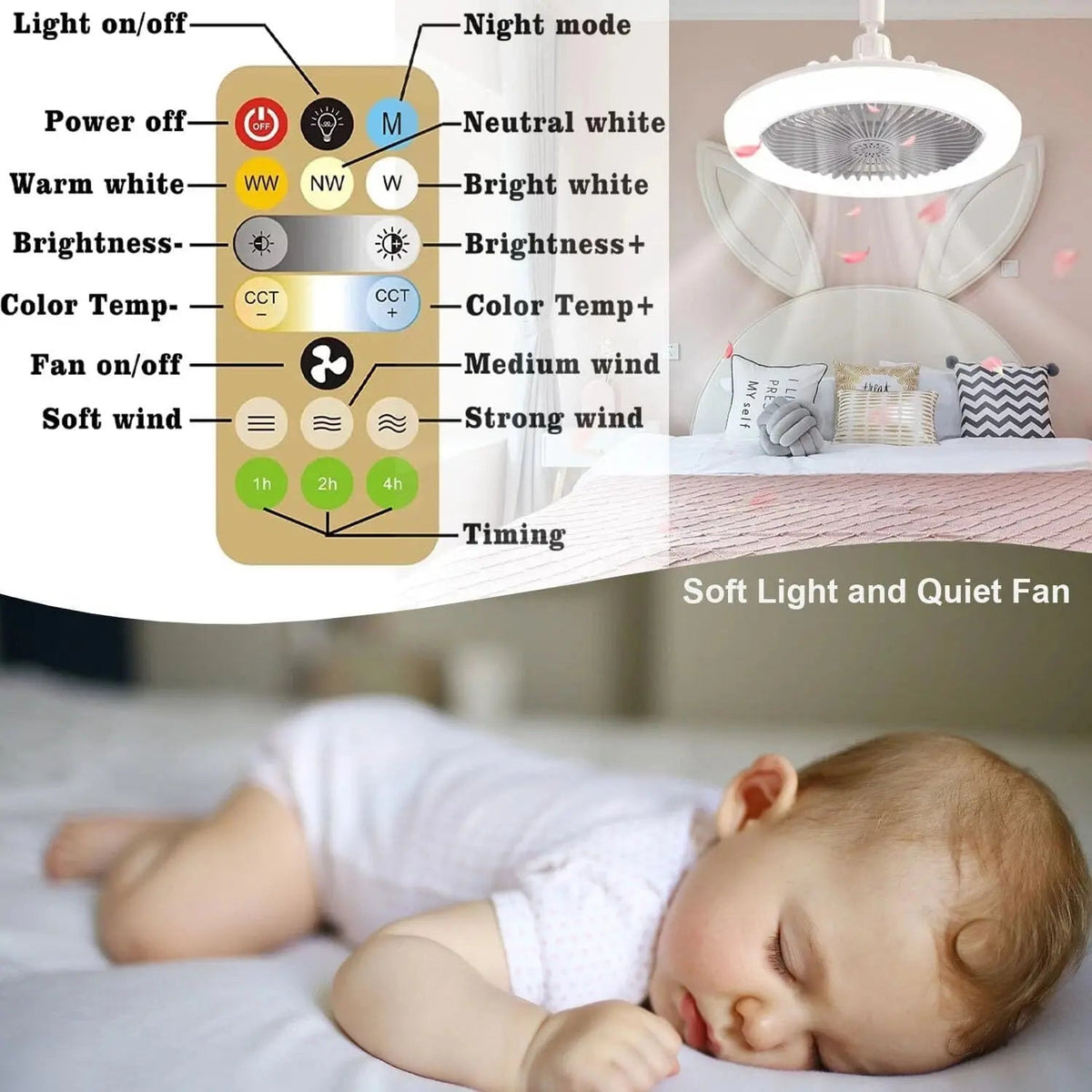 2-in-1 Ceiling Lamp with Fan – Controllable via Remote Control