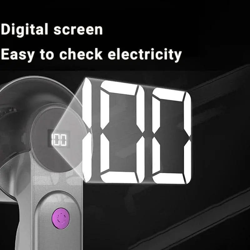 2-in-1 Electric Lint Remover for Flawless Fabrics