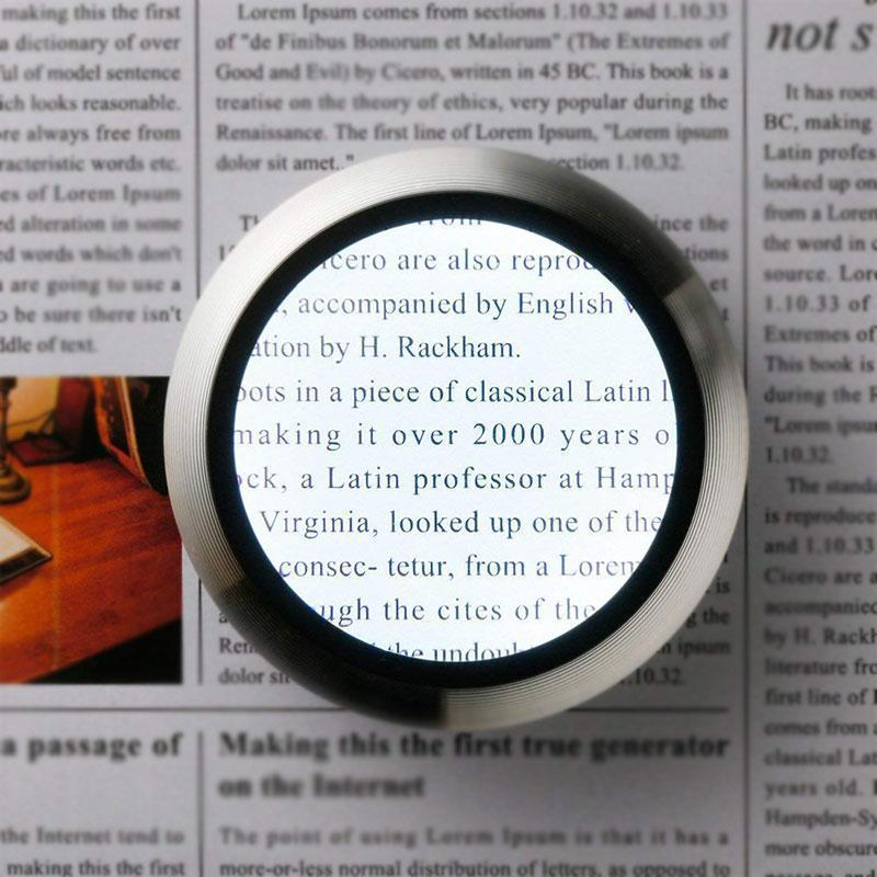 LED Reading Glasses Magnifier