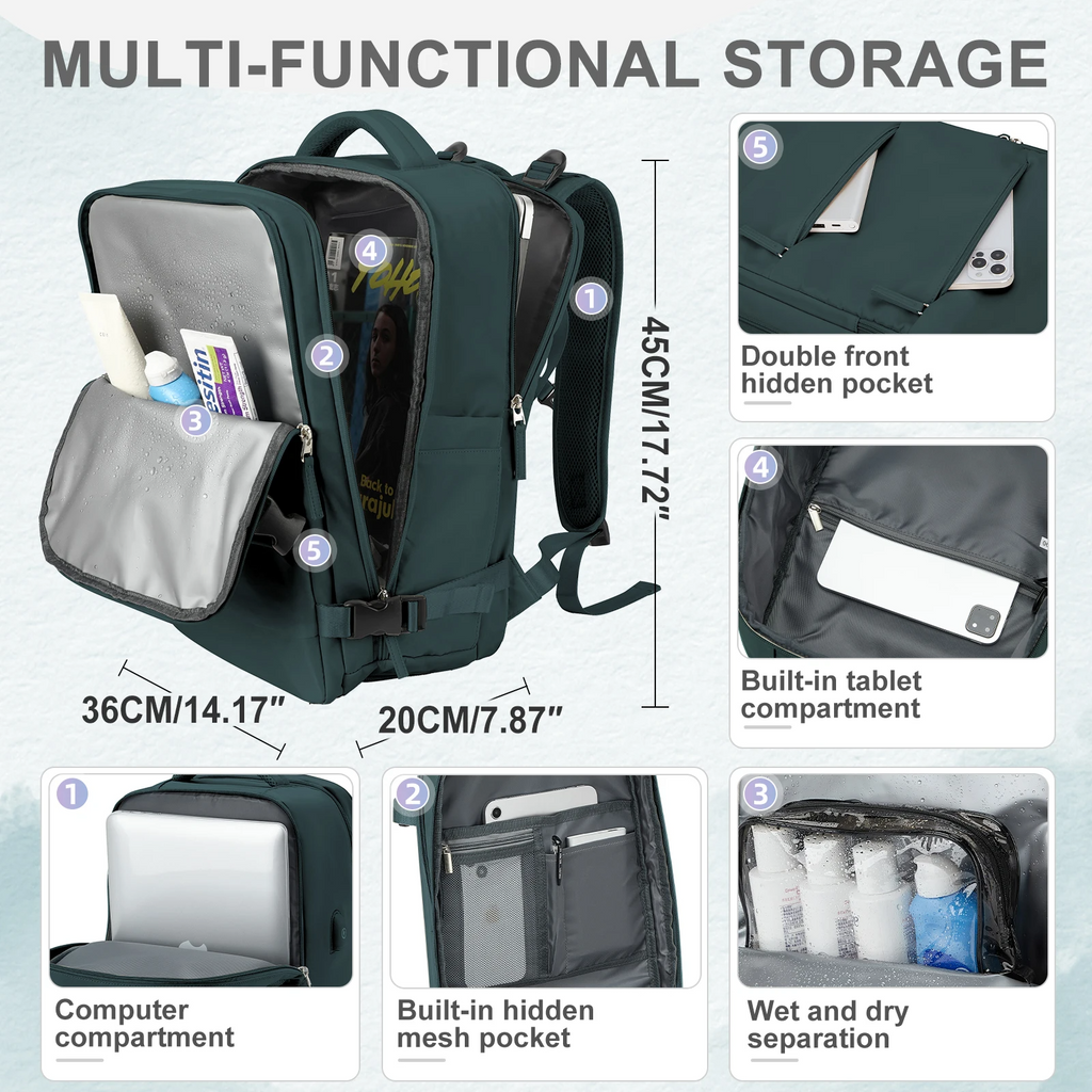 Durable Backpack for Trips with USB Charging Port
