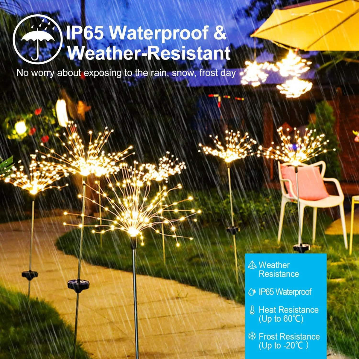 2-piece: Solar-powered star explosion garden lights