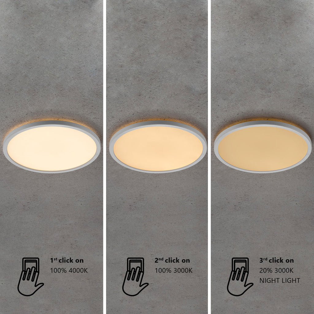 Energy-saving Ceiling Lamp for Bathroom