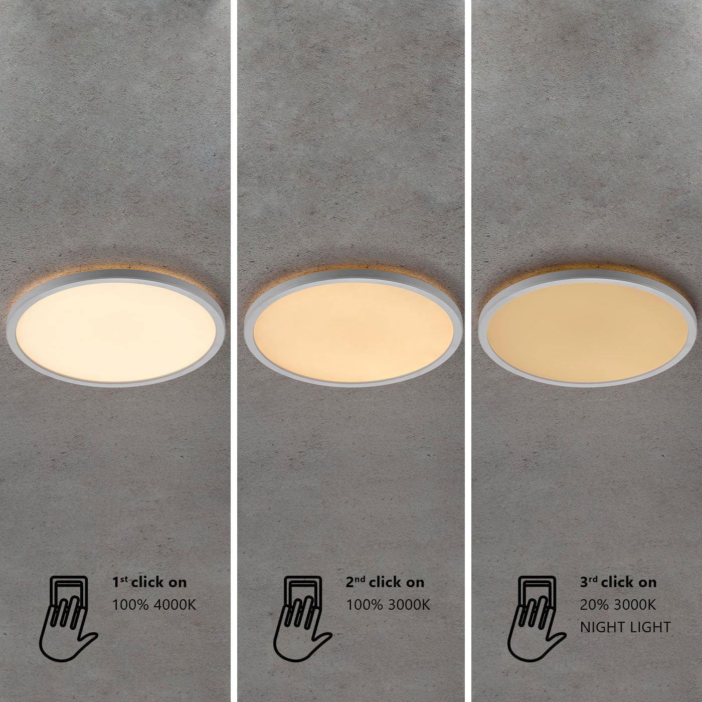 Energy-saving Ceiling Lamp for Bathroom