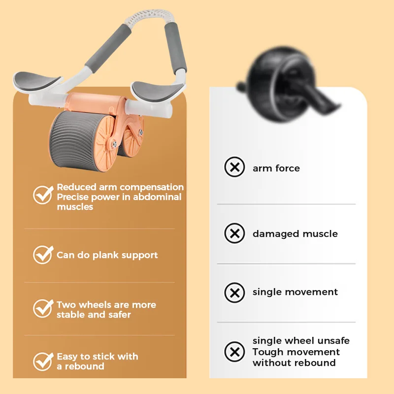 Automatic Rebound Belly Wheel