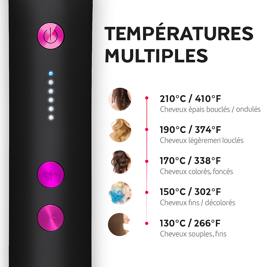 SilkGlide | Smooth hair in an instant