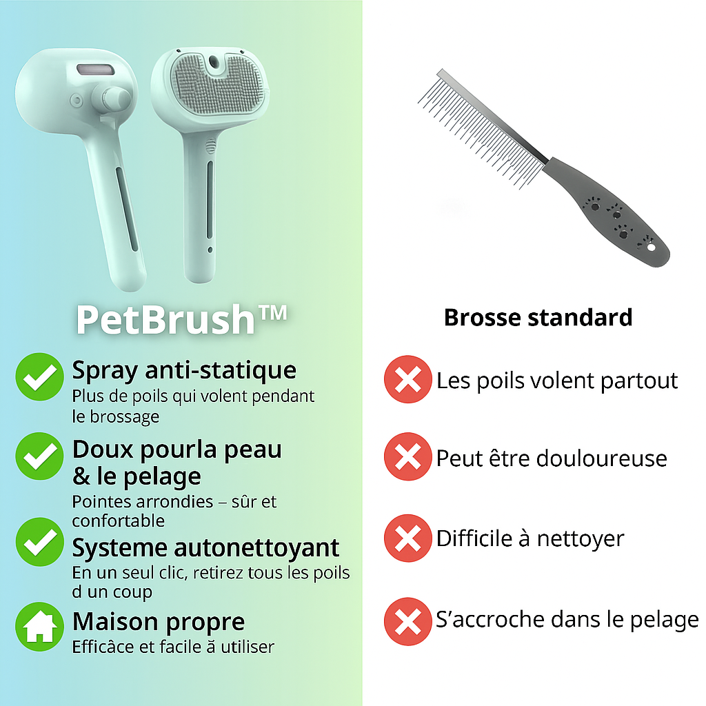 PetBrush | For a Healthy and Soft Coat