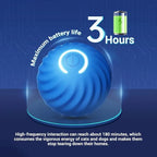 SmartPlay – Automatic Play Ball for Dogs