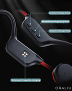 Bone Conduction Headphones – Safe & Wireless for Running & Cycling