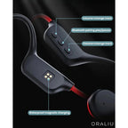 Bone Conduction Headphones – Safe & Wireless for Running & Cycling