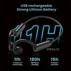 Bone Conduction Headphones – Safe & Wireless for Running & Cycling