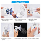 Mobile Inhalation Device