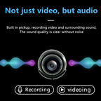 LuxVision Elite Mini Camera | 1080P HD wireless surveillance for discreet monitoring