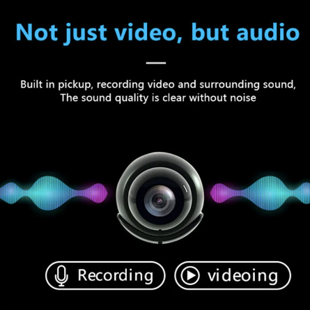 LuxVision Elite Mini Camera | 1080P HD wireless surveillance for discreet monitoring