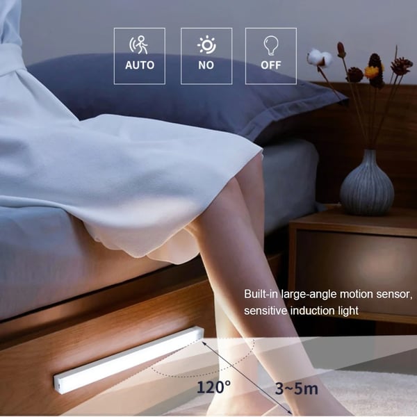 LED Smart Magnetic Human Body Sensor Light