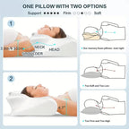 Ergonomic Head Pillow for Restful Sleep